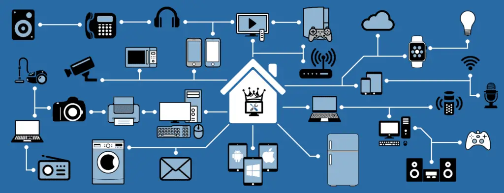 Internet of Things