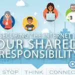 National Cyber Security Awareness Month